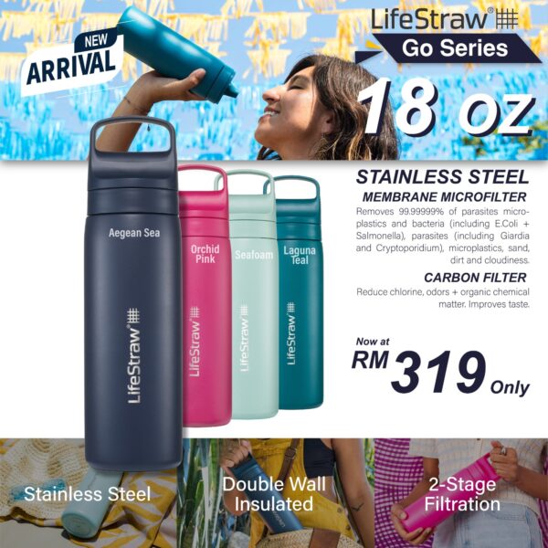 LifeStraw Go Series Filter Bottle 18oz