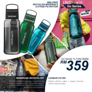 LifeStraw Go Series Filter Bottle 1L