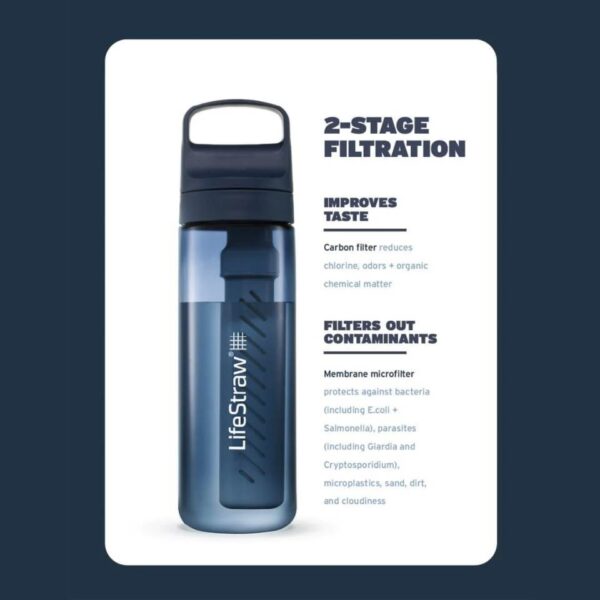LifeStraw Go Series Filter Bottle 22oz - Image 7
