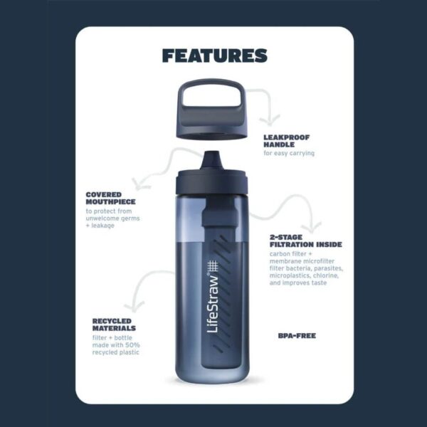 LifeStraw Go Series Filter Bottle 22oz - Image 6