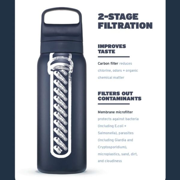 LifeStraw Go Series Stainless Steel 1L - Image 2