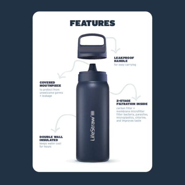 LifeStraw Go Series Stainless Steel 1L - Image 3