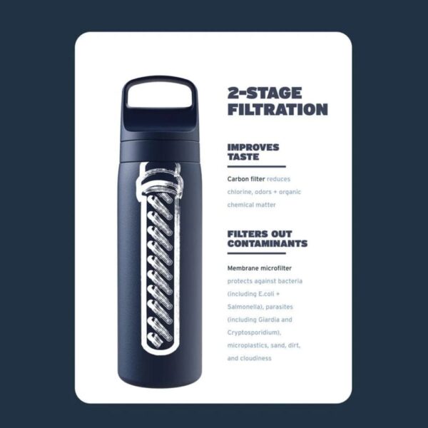 LifeStraw Go Series Filter Bottle 18oz - Image 8