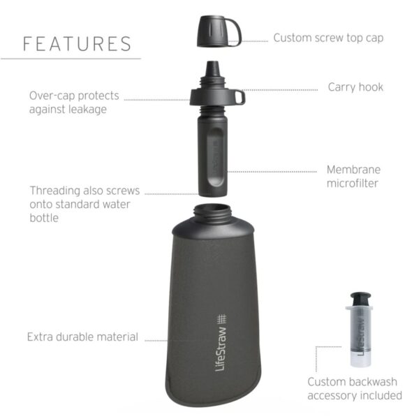 LifeStraw Peak Series Squeeze 650ml - Image 5