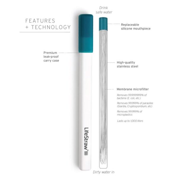 LifeStraw Sip - Image 8