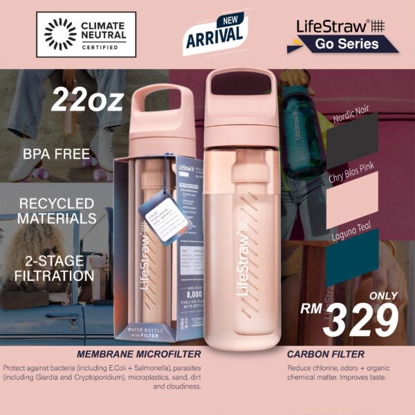 LifeStraw Go Series Filter Bottle 22oz